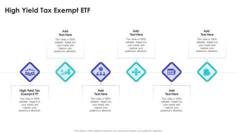 high yield tax exempt etf.